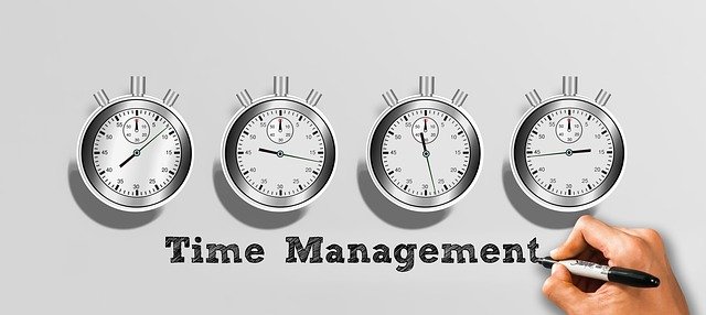 time management words with clocks